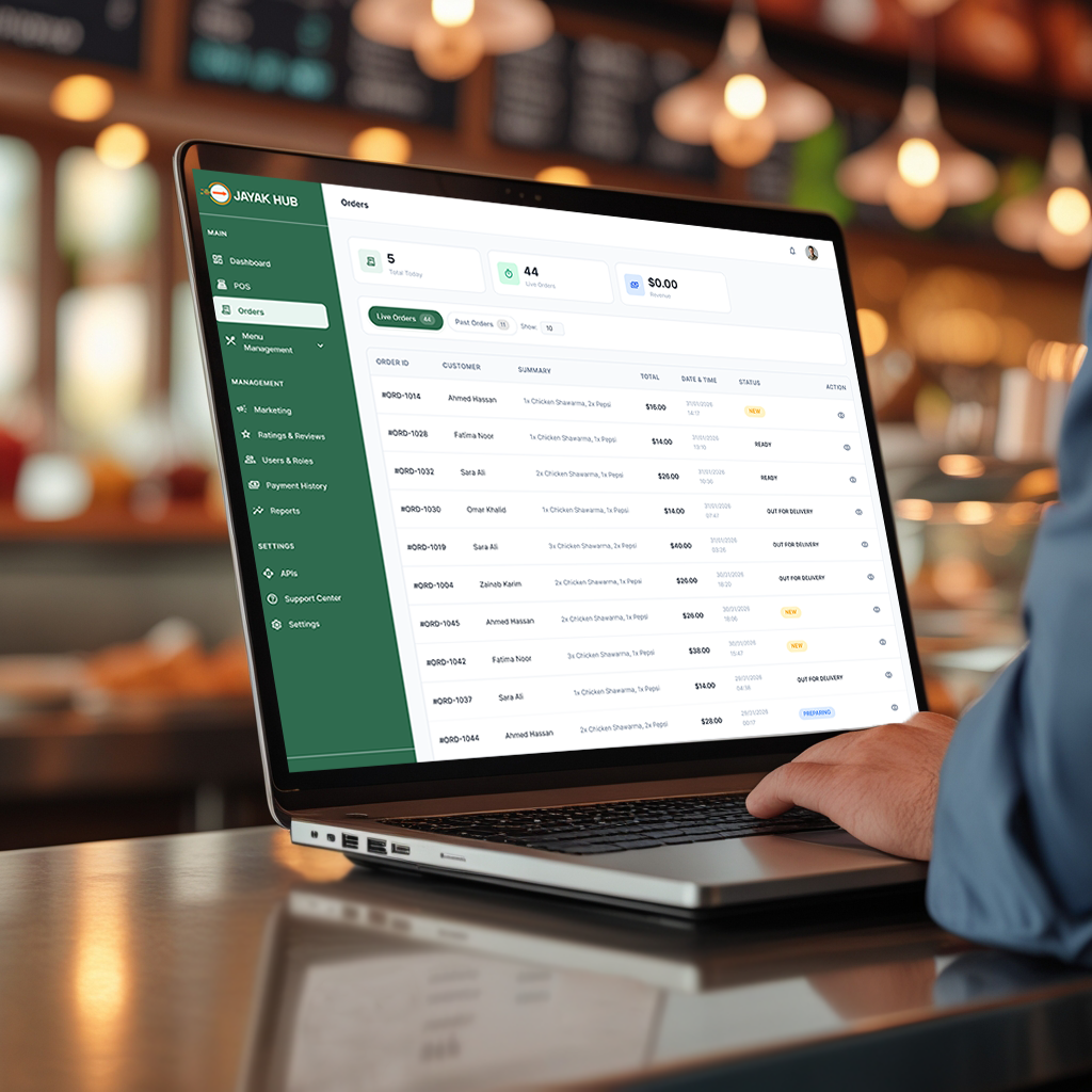 Restaurant Dashboard